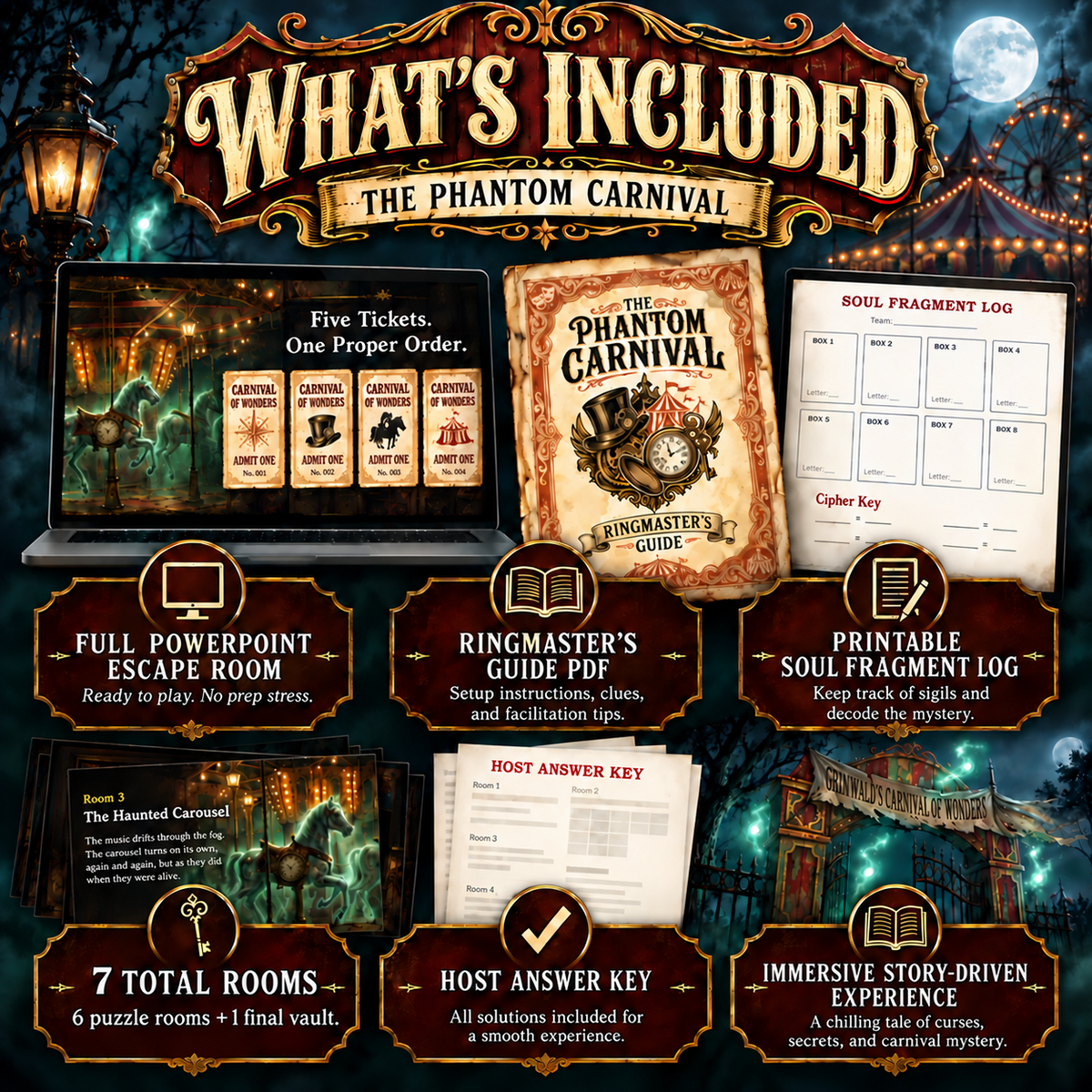 What's included with The Phantom Carnival PowerPoint escape room