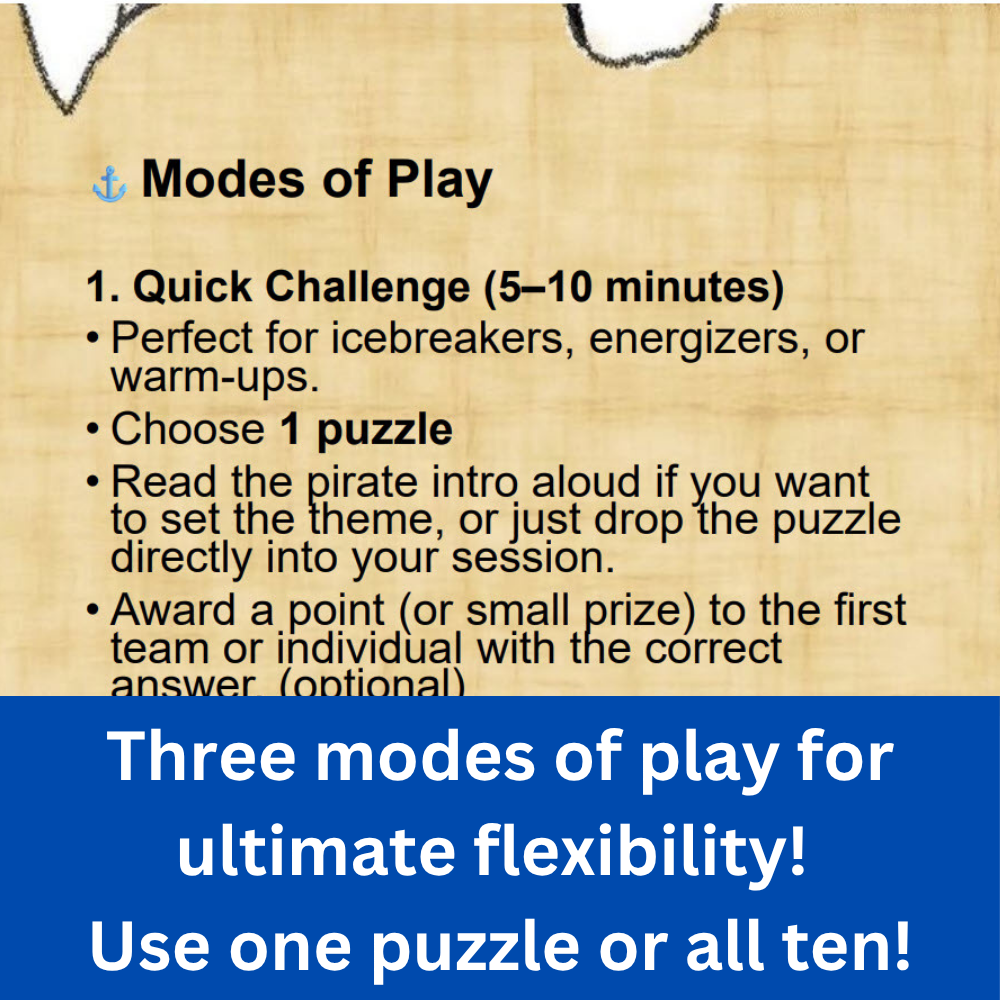 Three modes of play for ultimate flexibility! Use one puzzle or all ten! Text with picture of "Modes of Play" from team building activity instructions.