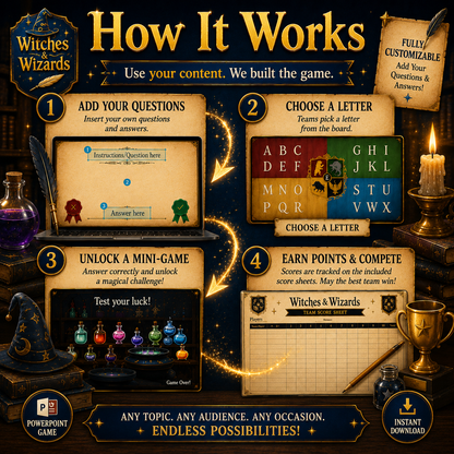Game board setup with instructions for 'Witches & Wizards' game, featuring a magical theme.