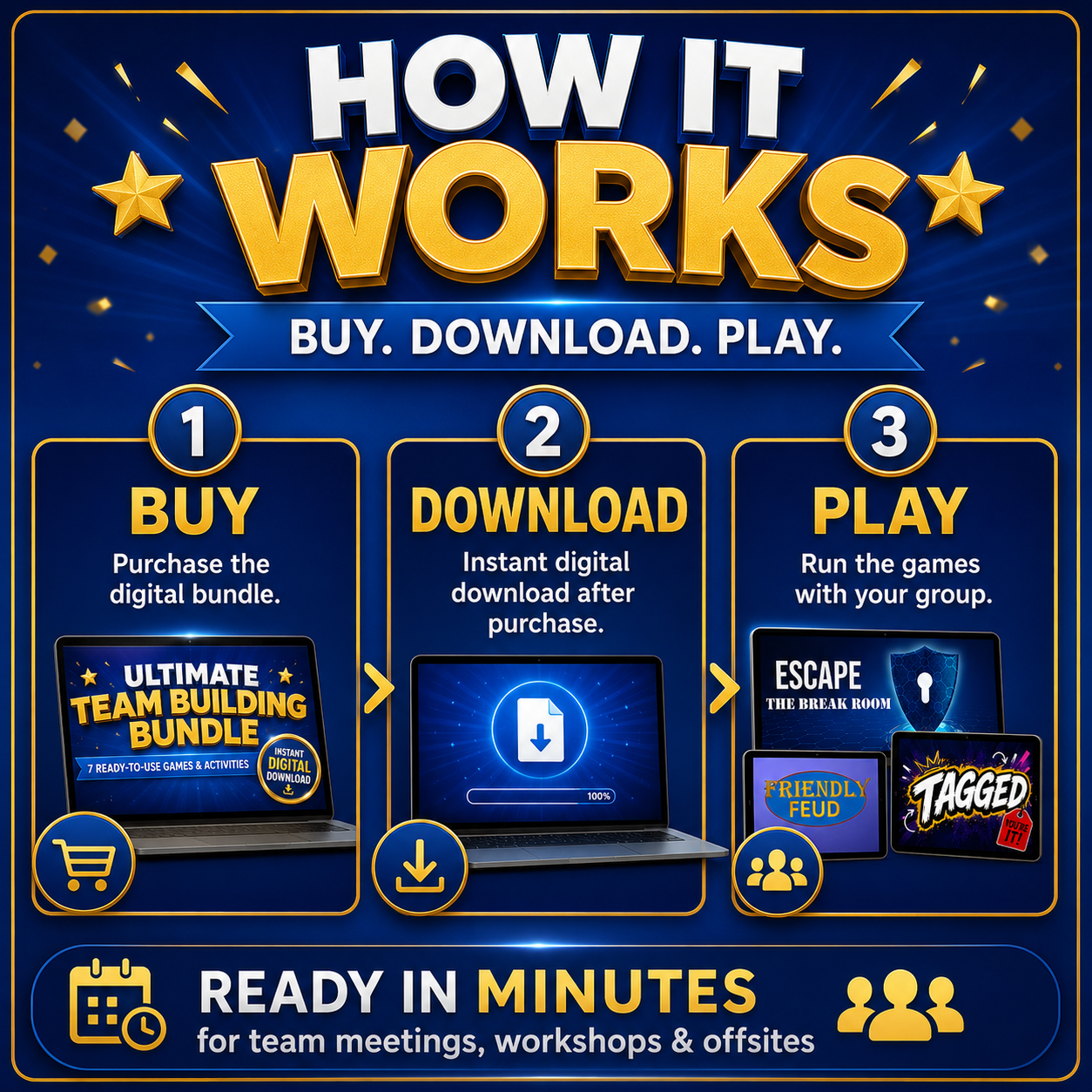 Ultimate Team Building Bundle
