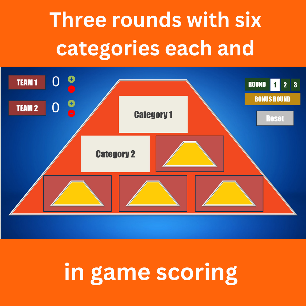 Big Money Pyramid DIY Template