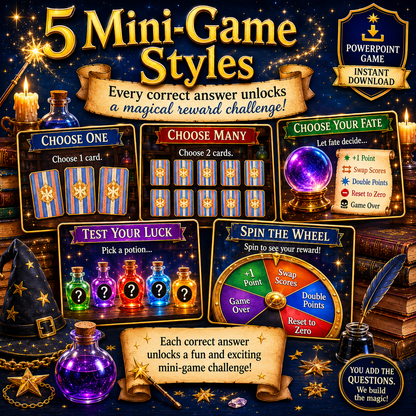 Witches & Wizards Quiz Game – Interactive PowerPoint Review Game