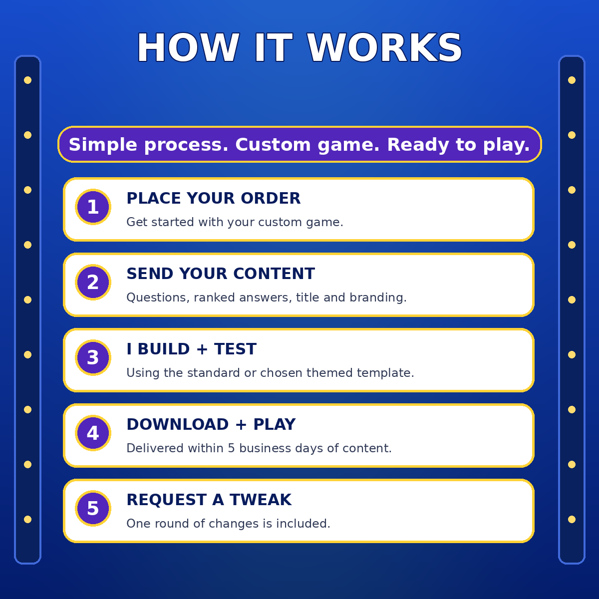 Custom Feud Game: Built With YOUR Questions