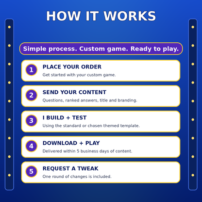 Custom Feud Game: Built With YOUR Questions