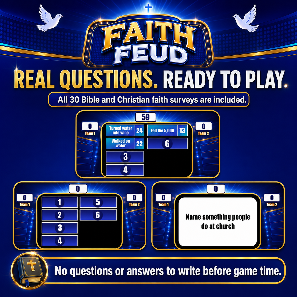 Faith Feud ready-to-play Bible and Christian faith survey question examples shown on the PowerPoint game board