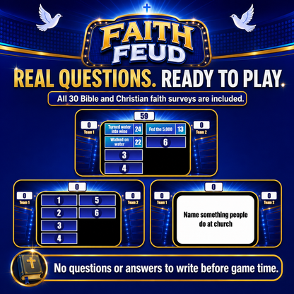 Faith Feud ready-to-play Bible and Christian faith survey question examples shown on the PowerPoint game board