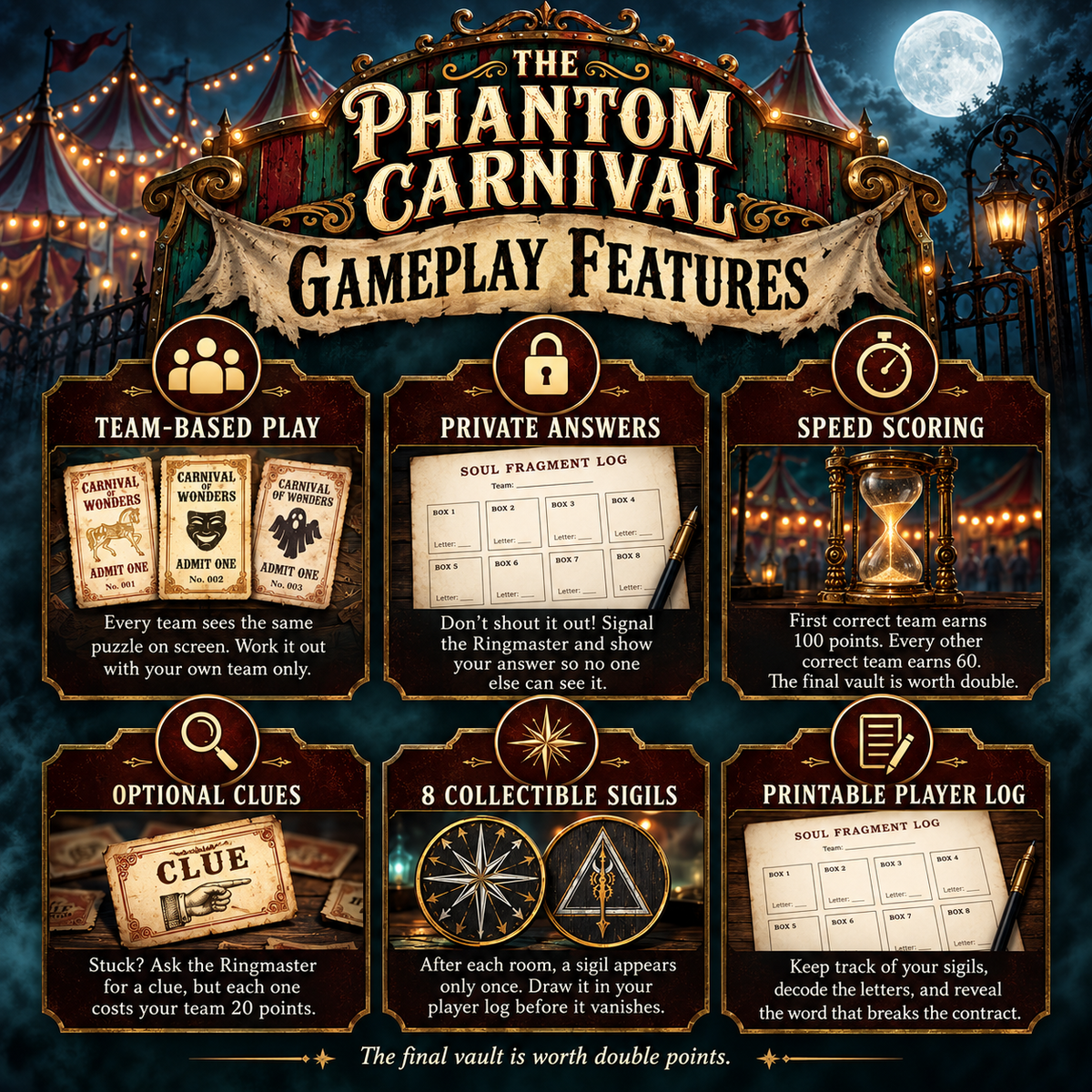 The Phantom Carnival gameplay features including team play, private answers, scoring, clues and player log