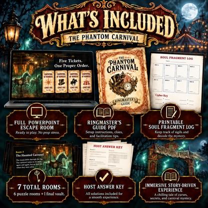 What's included with The Phantom Carnival PowerPoint escape room